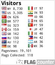 free counters