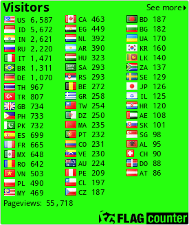 Free counters!