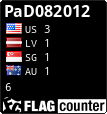 free counters