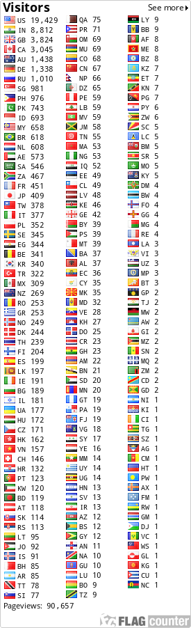 Free counters!