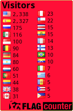 free counters