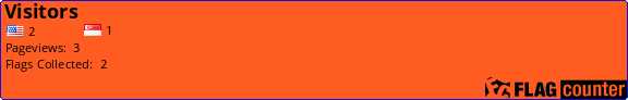Flag Counter