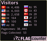 Flag Counter