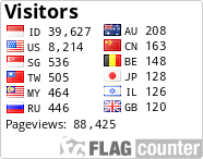 free counters