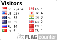 Flag Counter