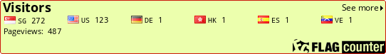 Flag Counter