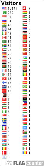 Flag Counter