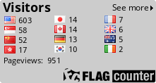 Flag Counter