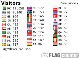 Free counters!