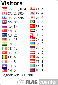 free counters