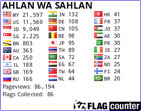 free counters
