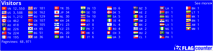 free counters