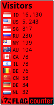 free counters