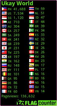 Free counters!