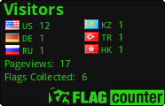 Flag Counter