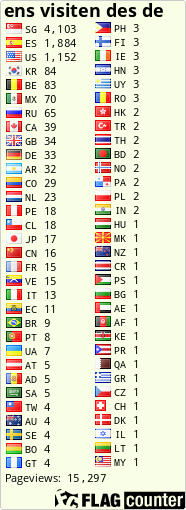 free counters