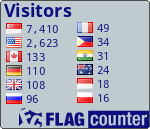 free counters