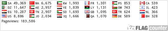 free counters
