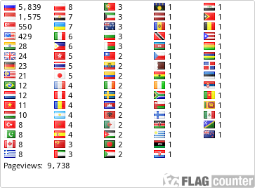 free counters