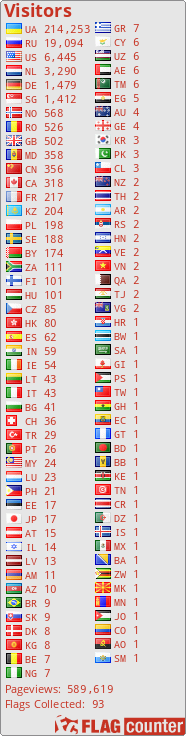 Flag Counter