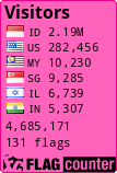 Flag Counter