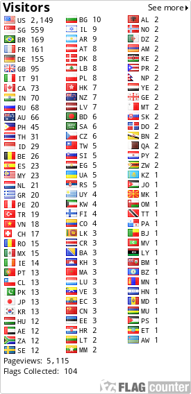 Flag Counter