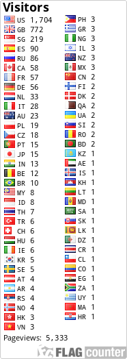 free counters