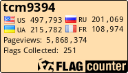 Free counters!