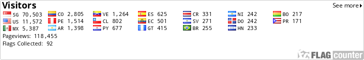 free counters