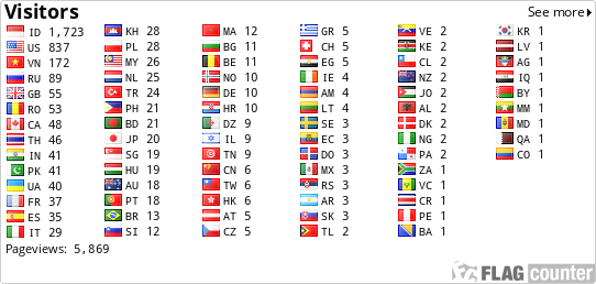 Flag Counter