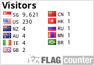 Flag Counter