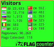 free counters