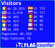 Free counters!