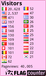 free counters