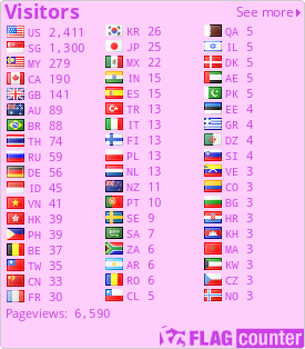 free counters