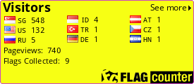 Flag Counter