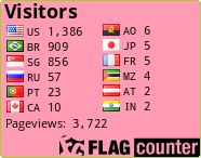 free counters
