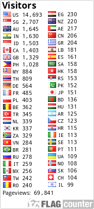 free counters