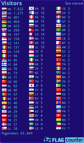 Free counters!