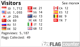 Flag Counter