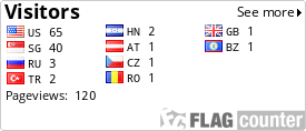 free counters