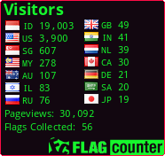 Flag Counter