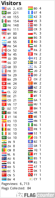 free counters