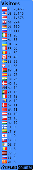 free counters