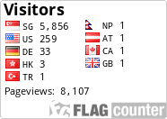 free counters