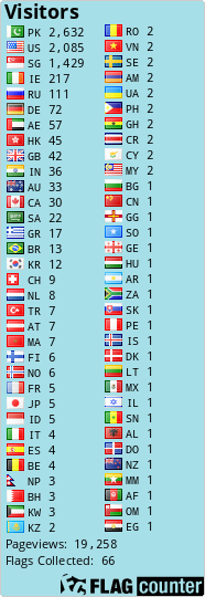 free counters