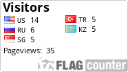 free counters