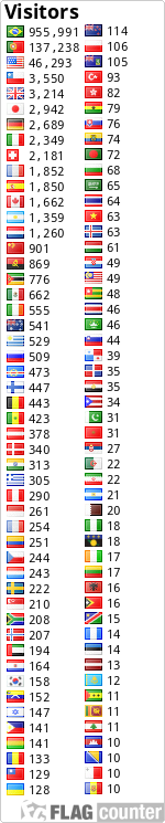 Free counters!