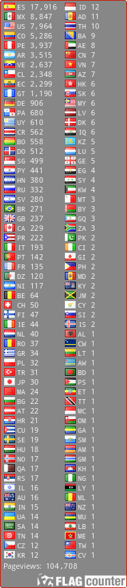 free counters