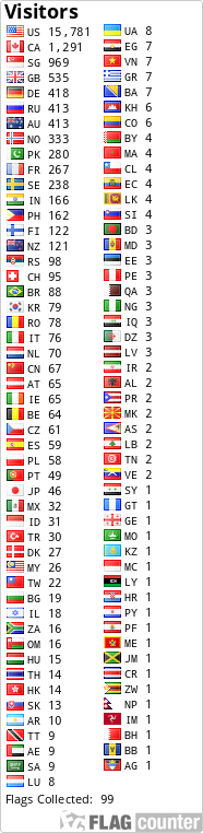 free counters